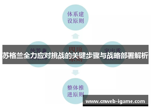 苏格兰全力应对挑战的关键步骤与战略部署解析 苏格兰全力应对挑战的关键步骤与战略部署解析