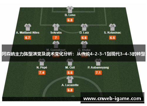 阿森纳主力阵型演变及战术变化分析：从传统4-2-3-1到现代3-4-3的转型