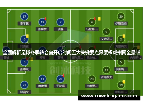 全面解析足球冬季转会窗开启时间五大关键要点深度权威指南全景版
