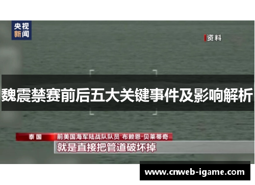 魏震禁赛前后五大关键事件及影响解析
