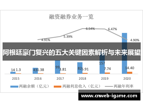 阿根廷豪门复兴的五大关键因素解析与未来展望