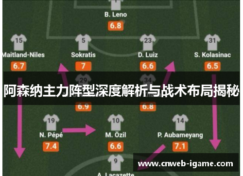 阿森纳主力阵型深度解析与战术布局揭秘